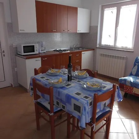 Zambratija 14557a * Savudrija